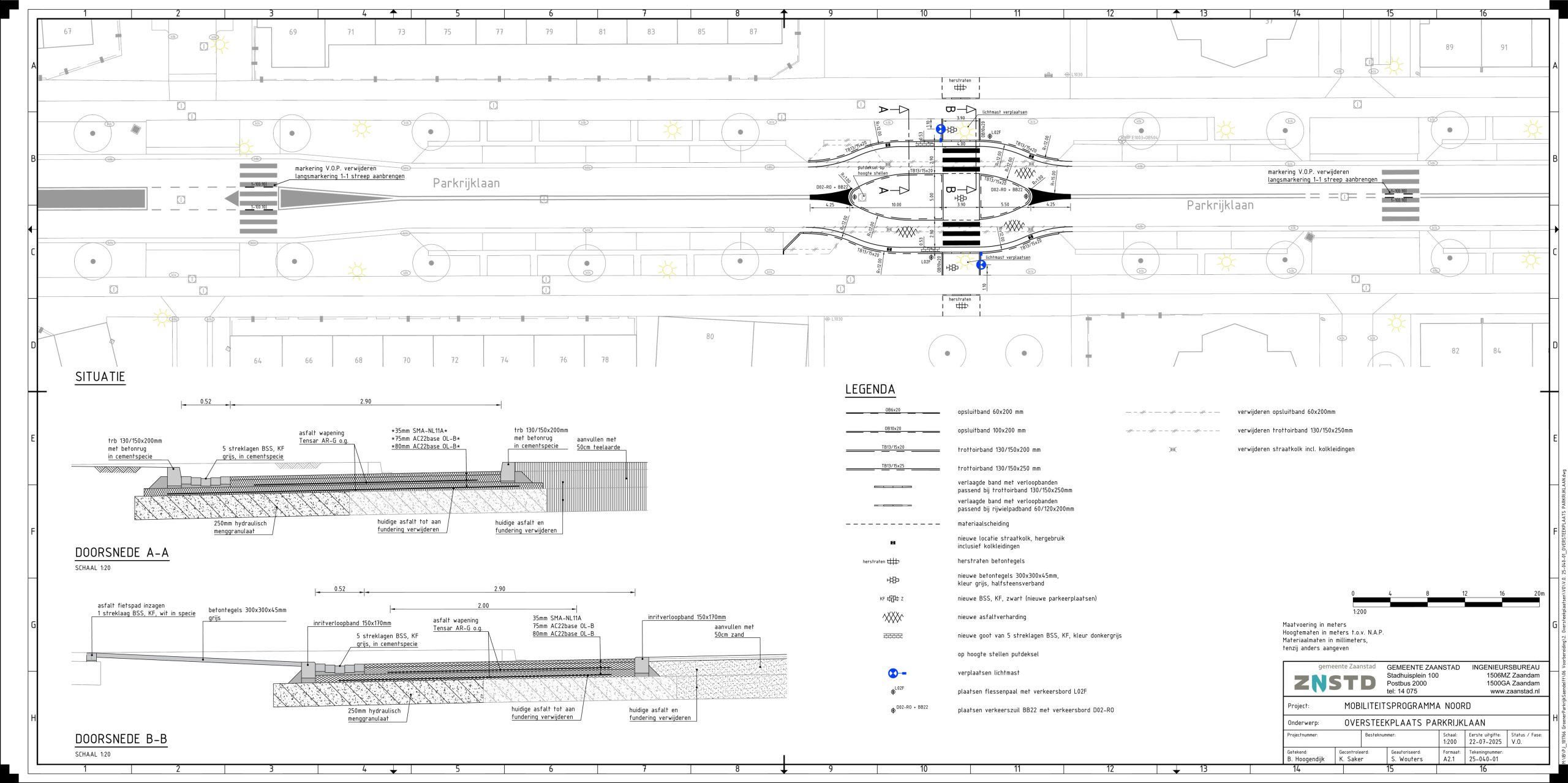 Ontwerp oversteek