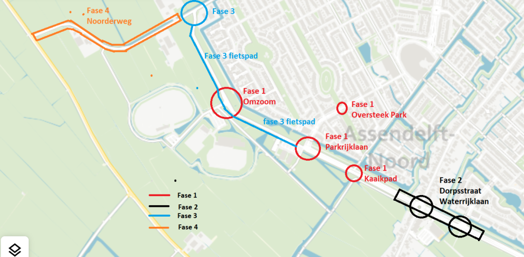 plaatje website overzicht