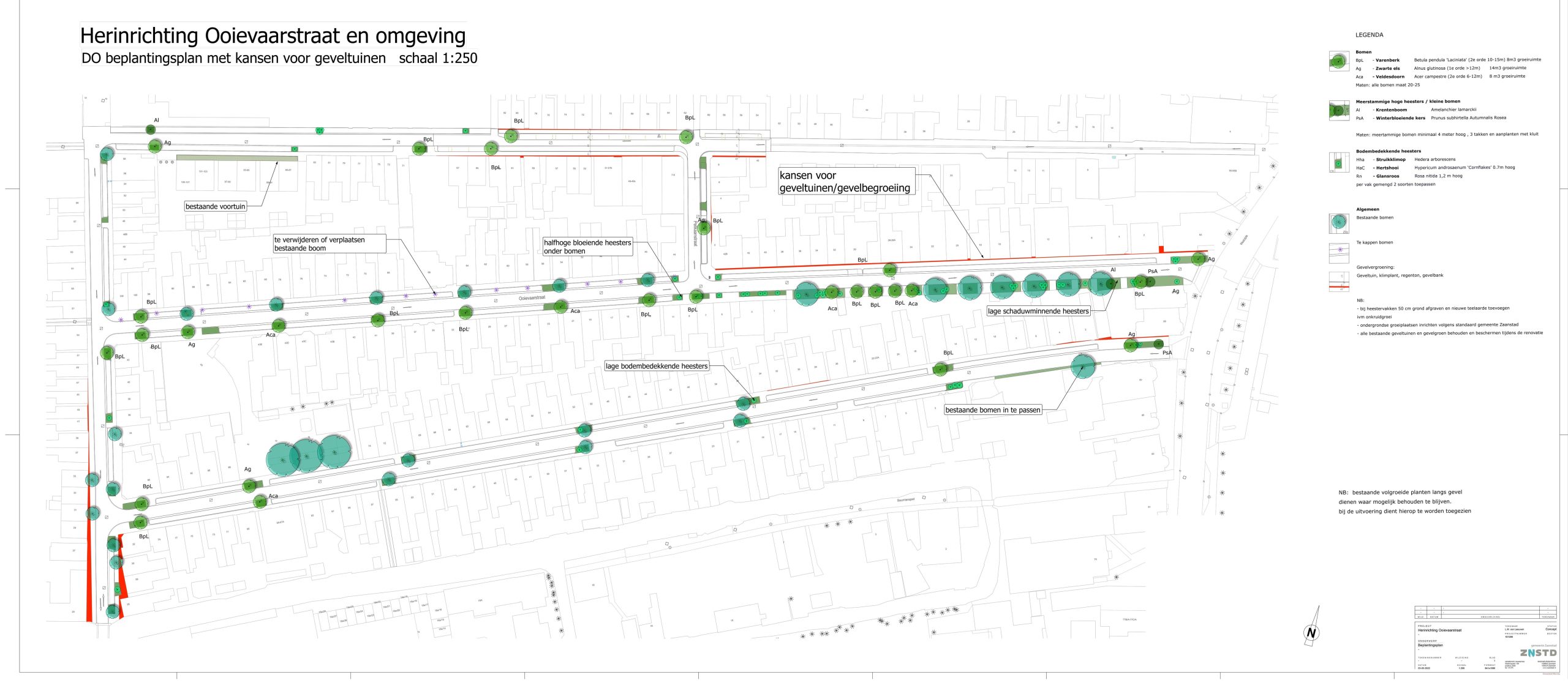 Herininrichting Ooievaarstraat geveltuinen en groenadoptie mogelijkheden