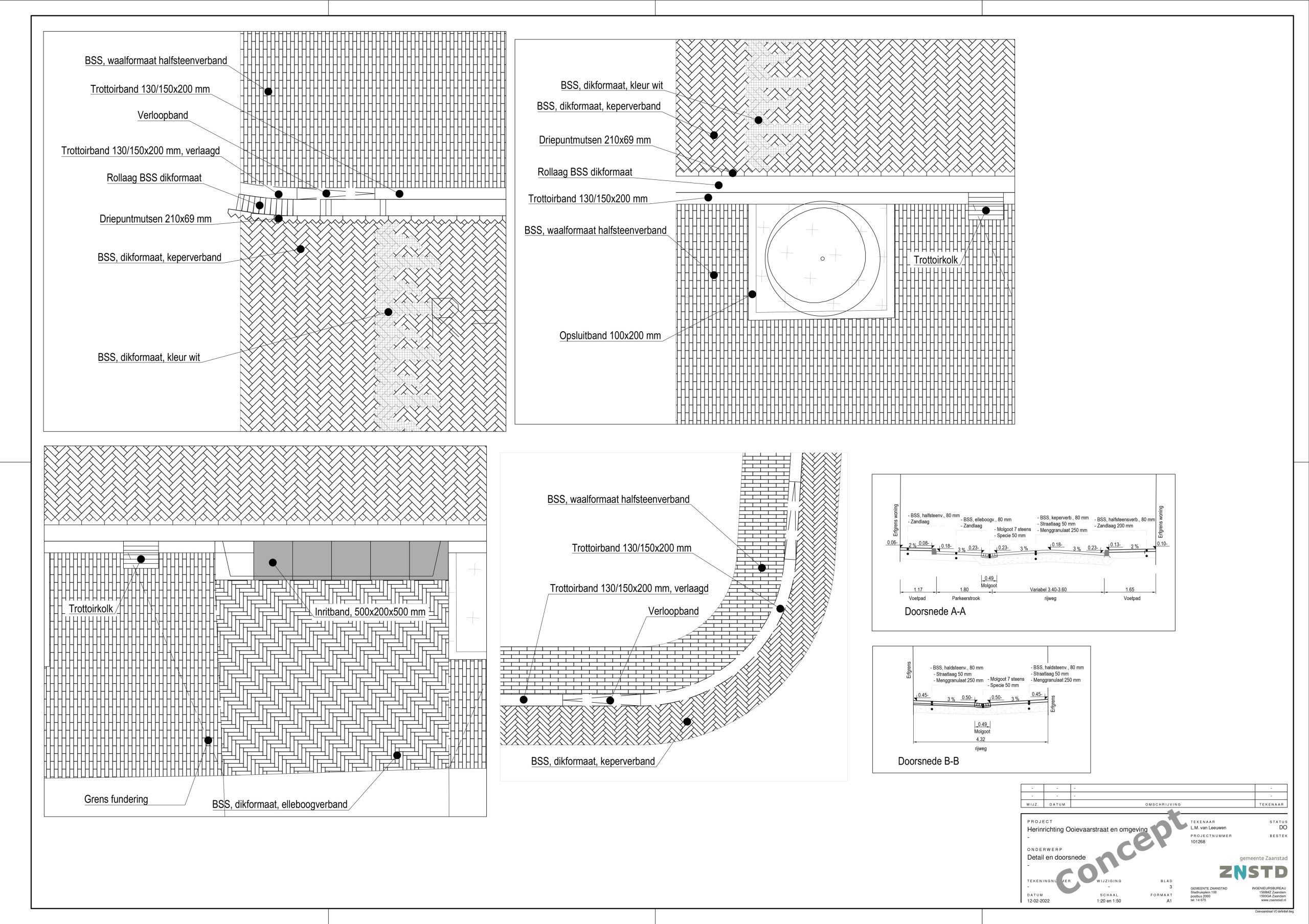 Ooievaarstraat Ontwerp dwarsprofielen