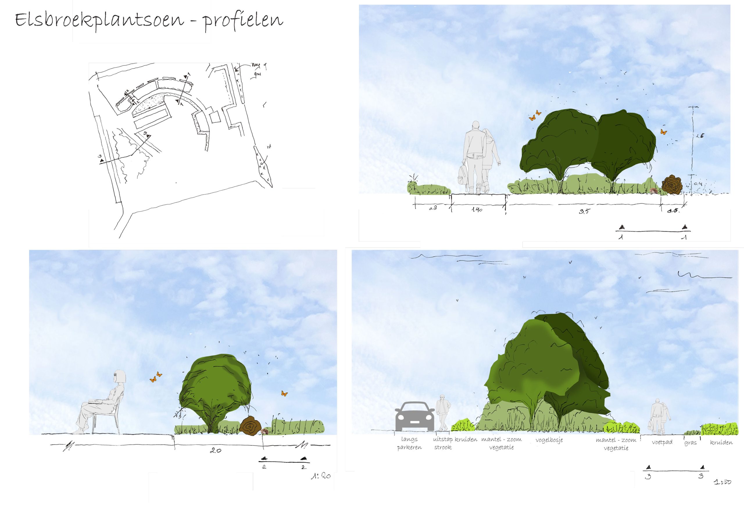 Elsbroekplantsoen - Profiel Elsbroekplantsoen - Profiel