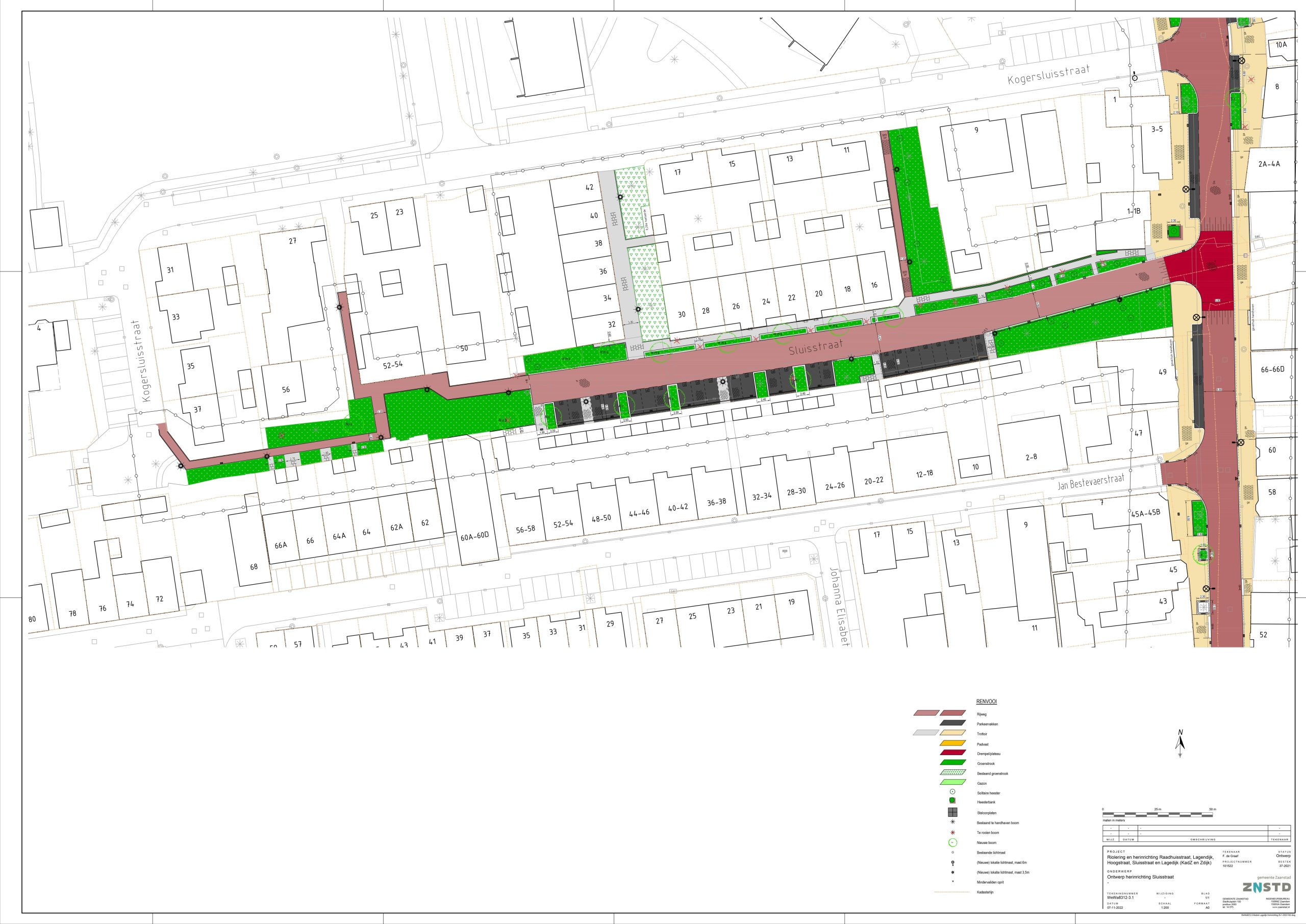 Ontwerp Sluisstraat Ontwerp Sluisstraat