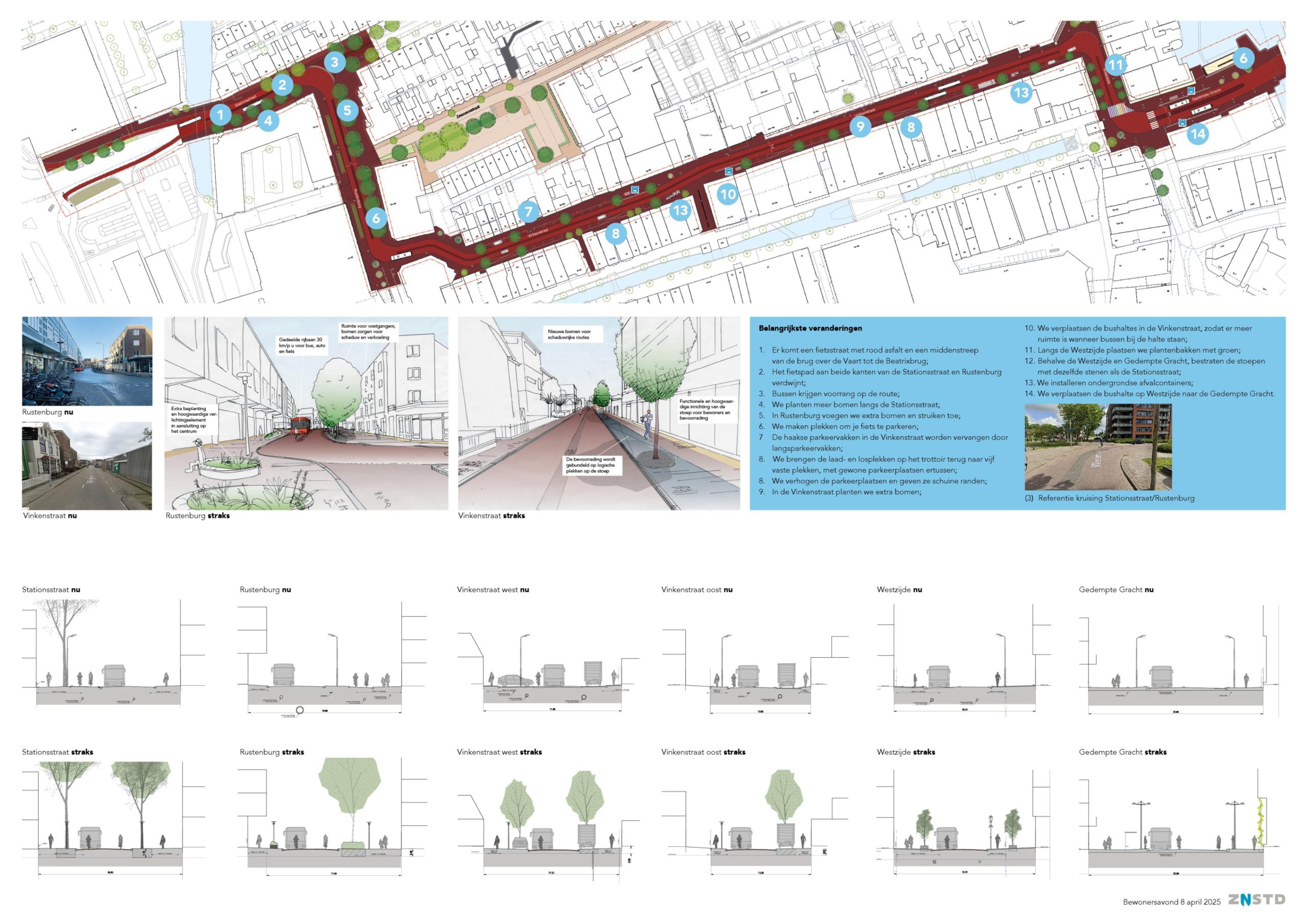 Belangrijkste veranderingen - Zeemanstraat Belangrijkste veranderingen - Zeemanstraat