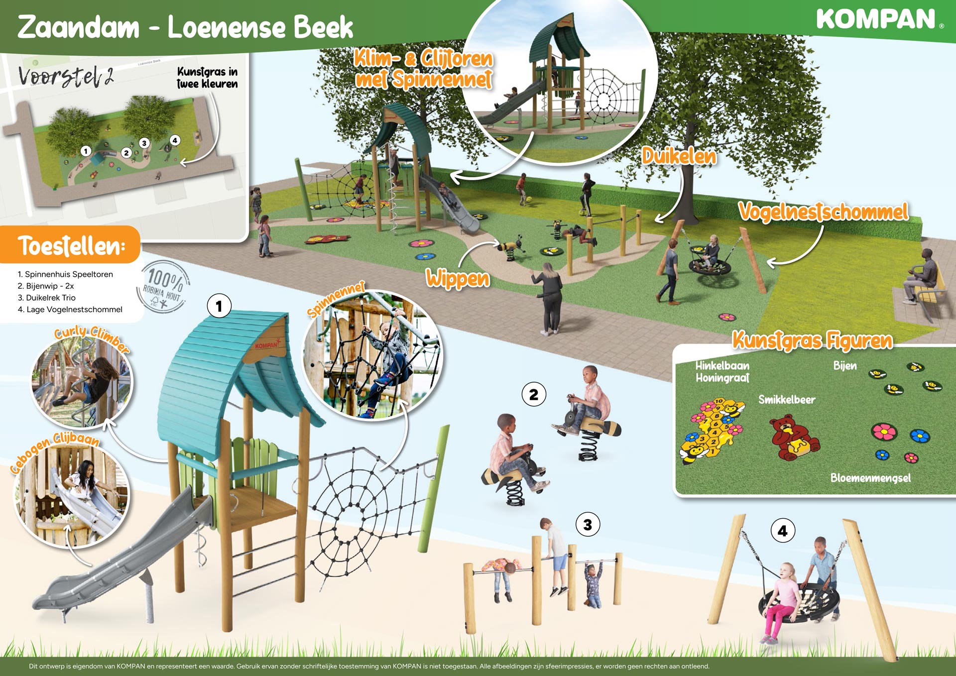 Loenense Beek voorstel 2