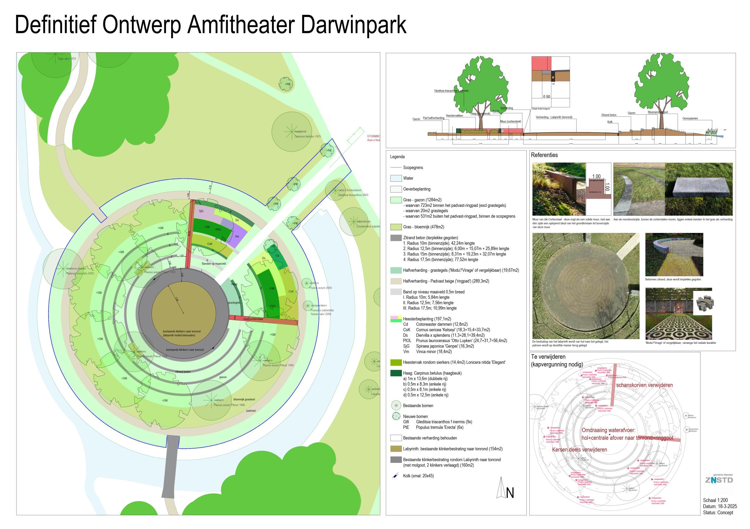 Amfitheater Darwinpark