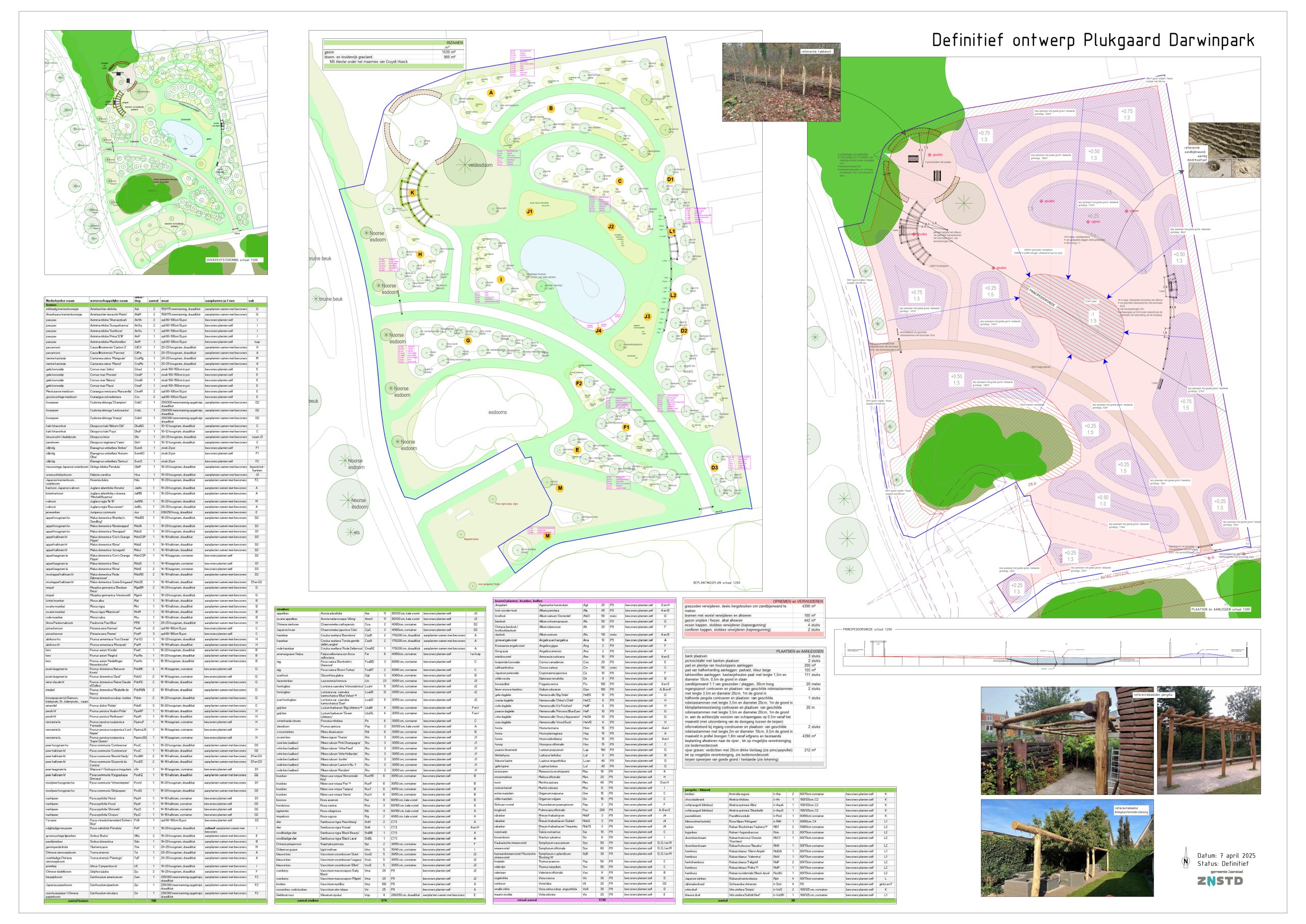 Plukgaard Darwinpark