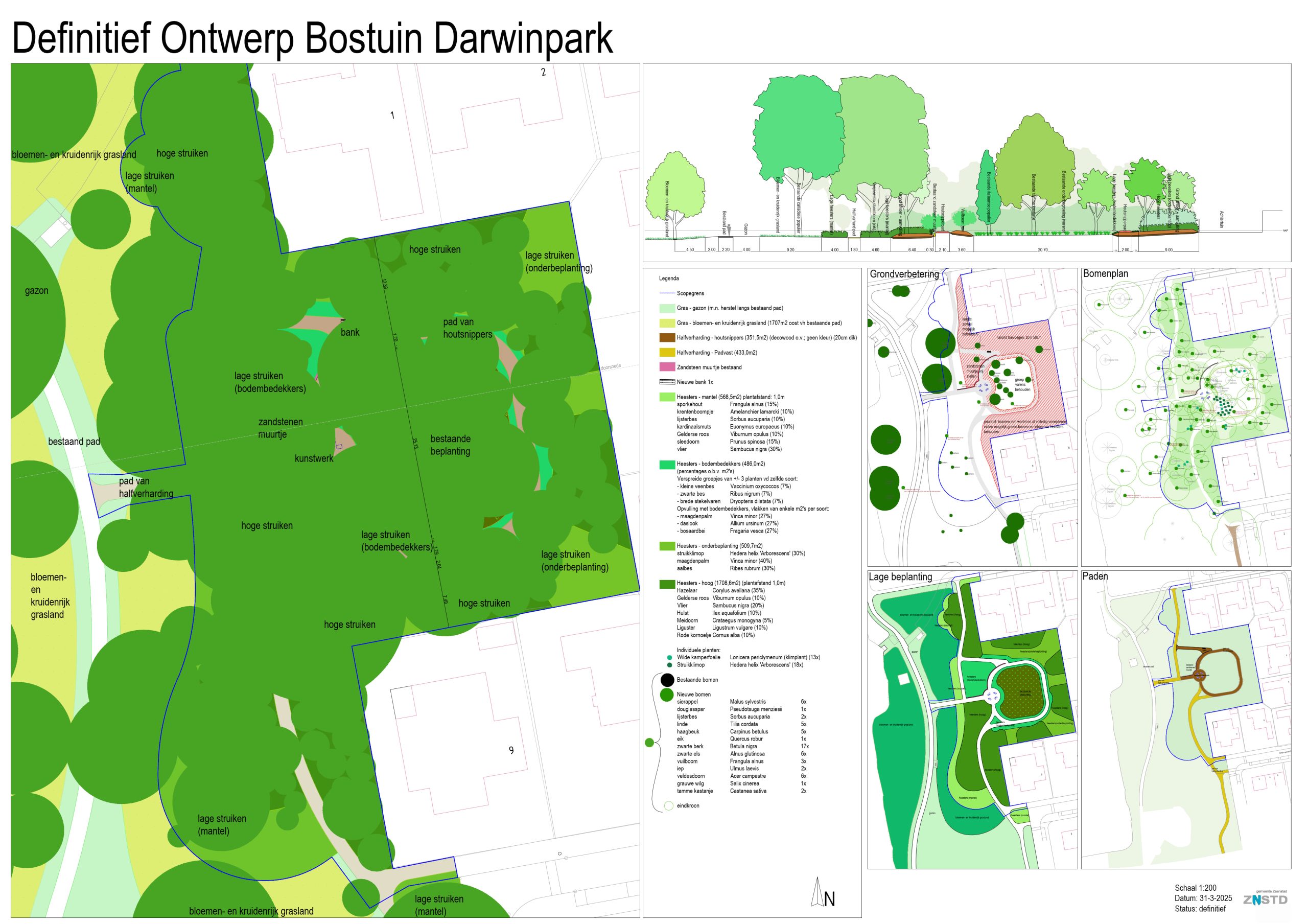 Bostuin Darwinpark