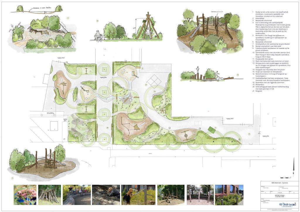 Definitief ontwerp Watermolen