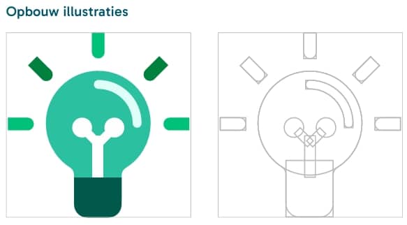 Opbouw illustraties