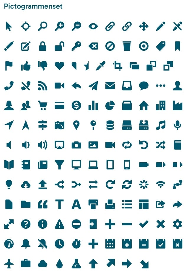 Pictogrammen
