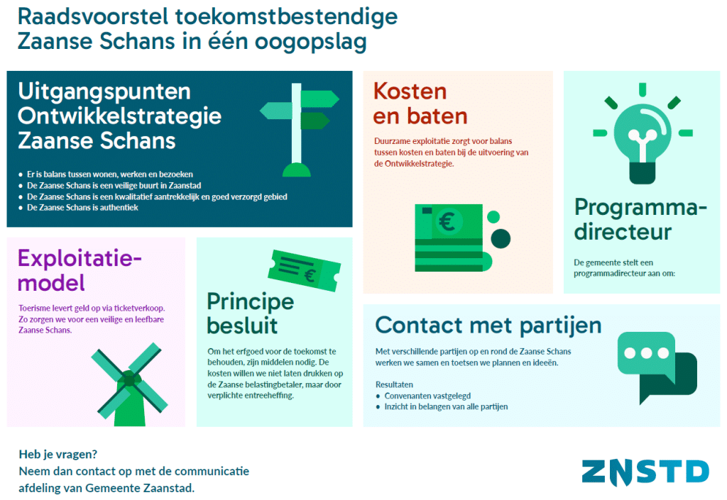 Infographic met secundaire kleuren